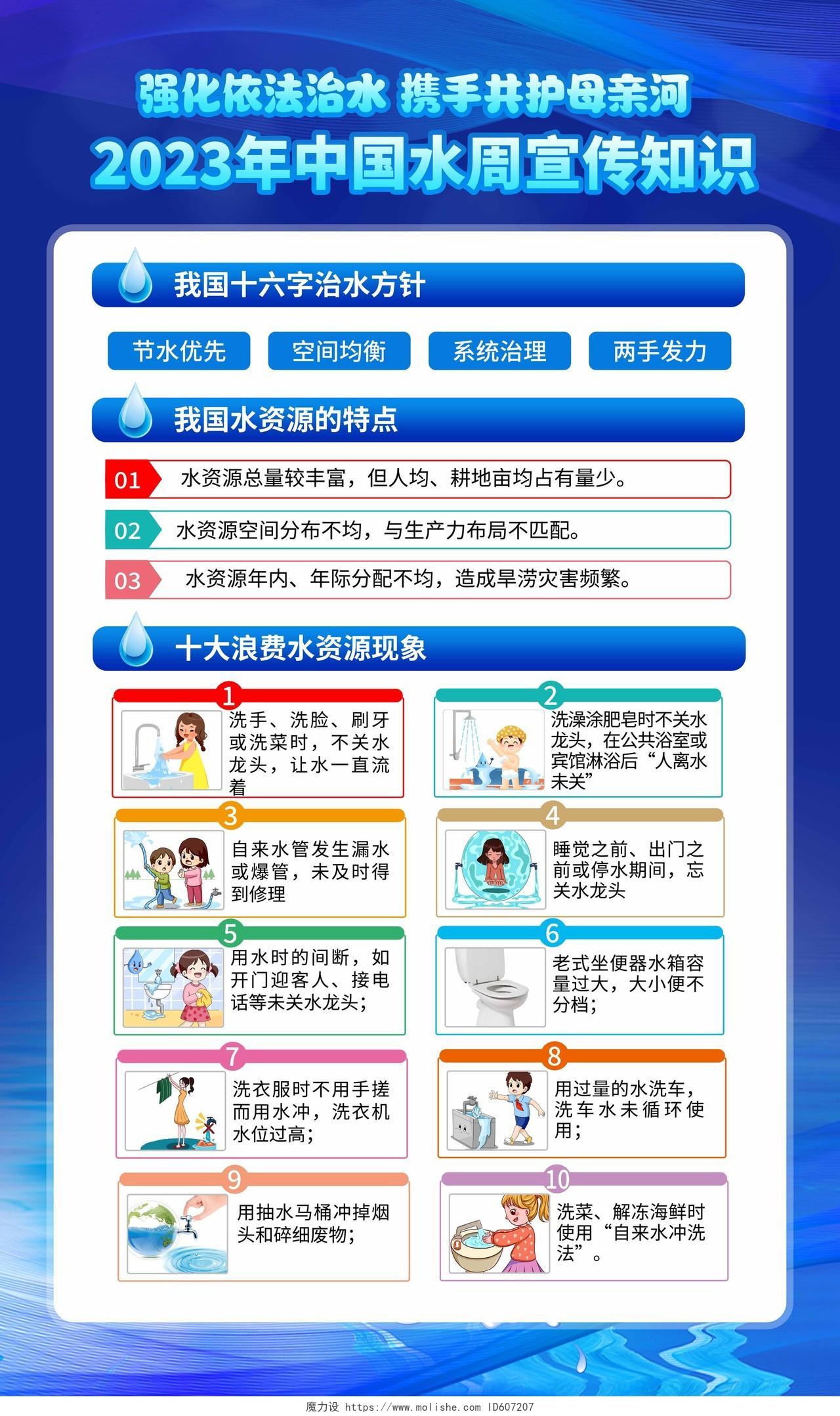 蓝色风格2023世界水日暨中国水周宣传海报